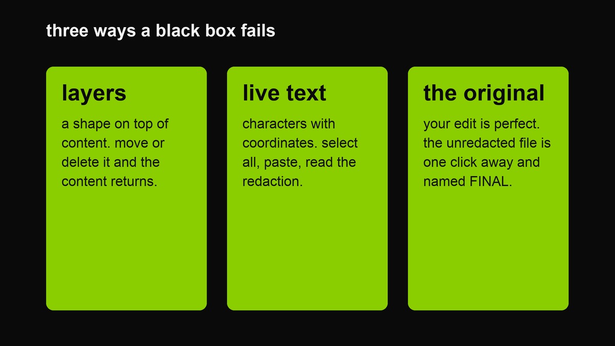 Three cards: layers, live text, and the original file