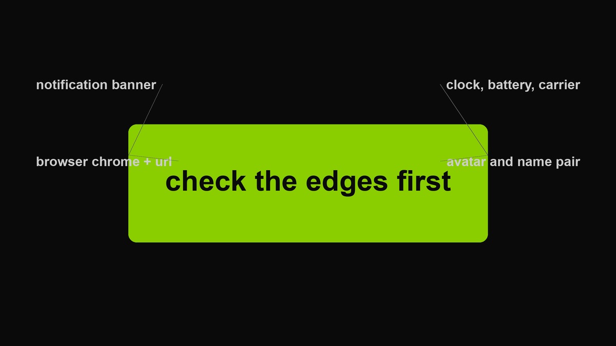 A screenshot frame annotated with the five places information leaks