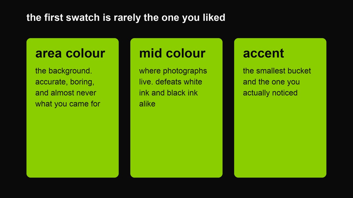 Three cards: the area colour, the mid colour and the accent colour, and what each is useful for