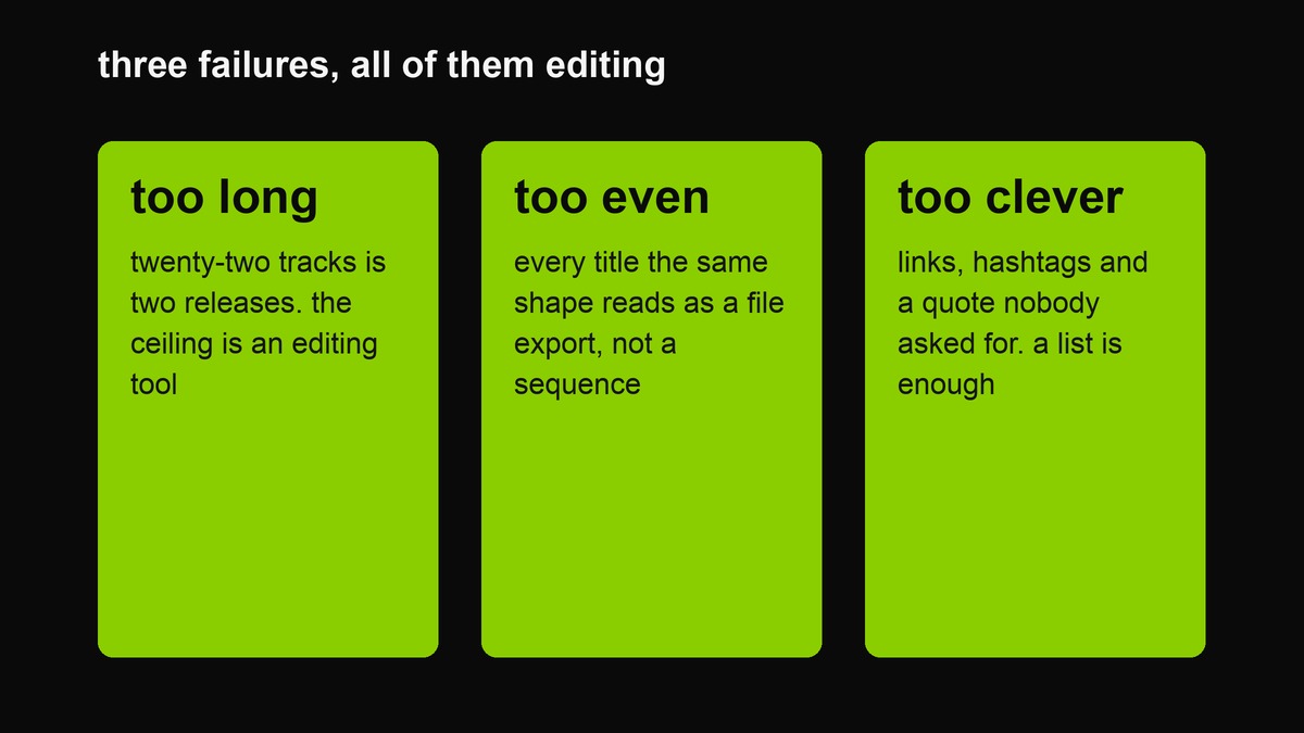 Three cards: too long, too even, too clever - the three tracklist failures