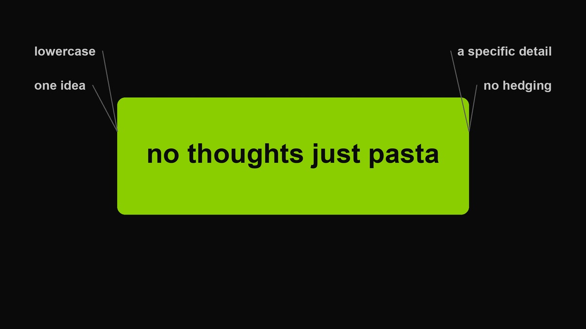 Annotated diagram of a brat poster line reading no thoughts just pasta, labelled lowercase, one idea, a specific detail and no hedging