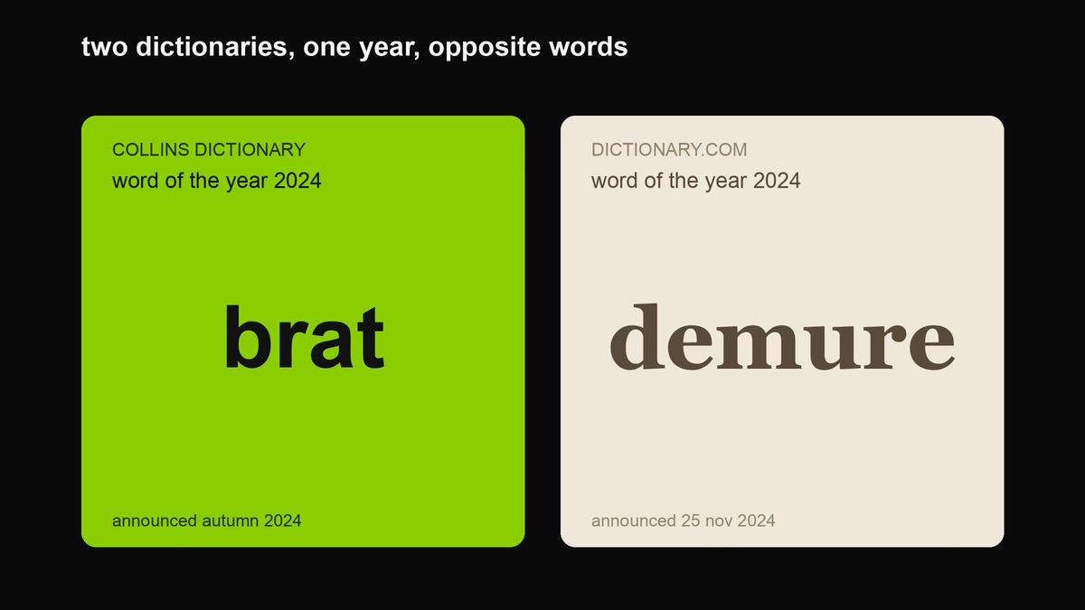 Two cards: Collins Dictionary word of the year 2024 brat on a green card, Dictionary.com word of the year 2024 demure on a cream card