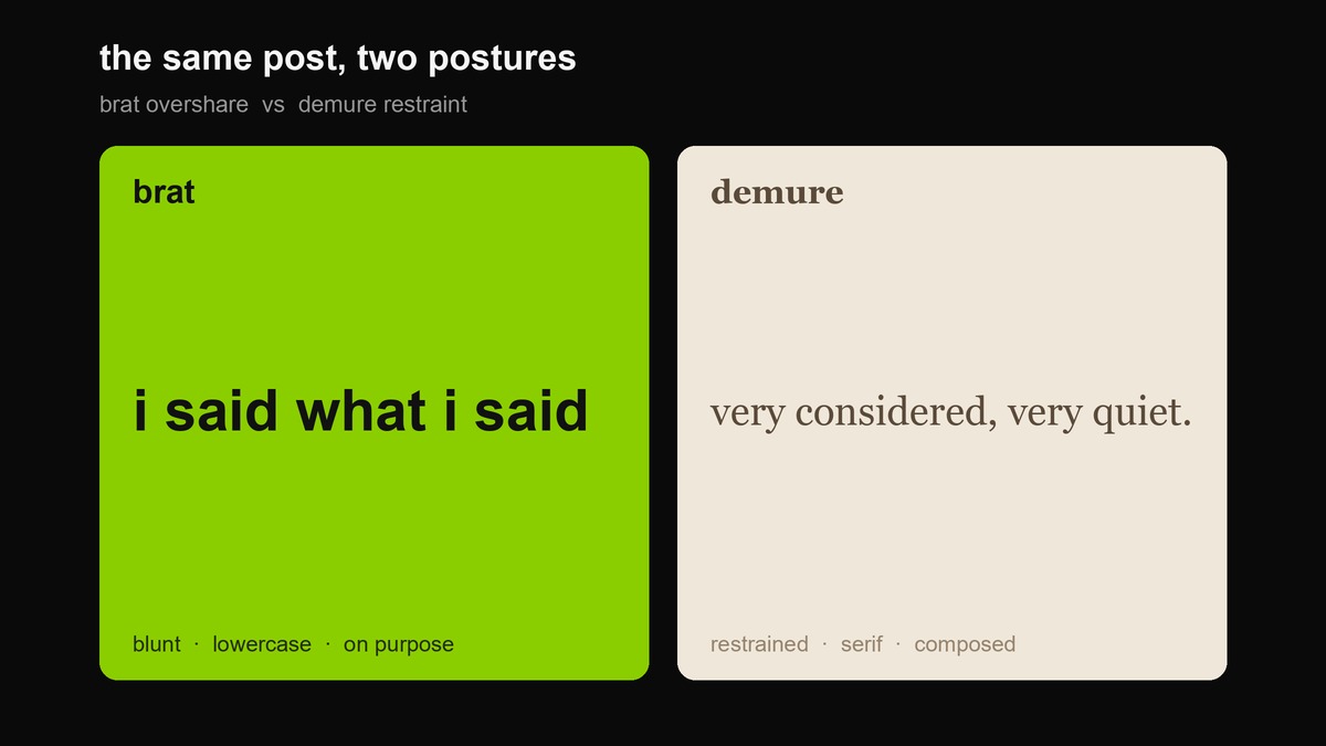 Two panels: an acid green brat card reading 'i said what i said' in black lowercase, beside a cream demure card reading 'very considered, very quiet.' in a brown serif